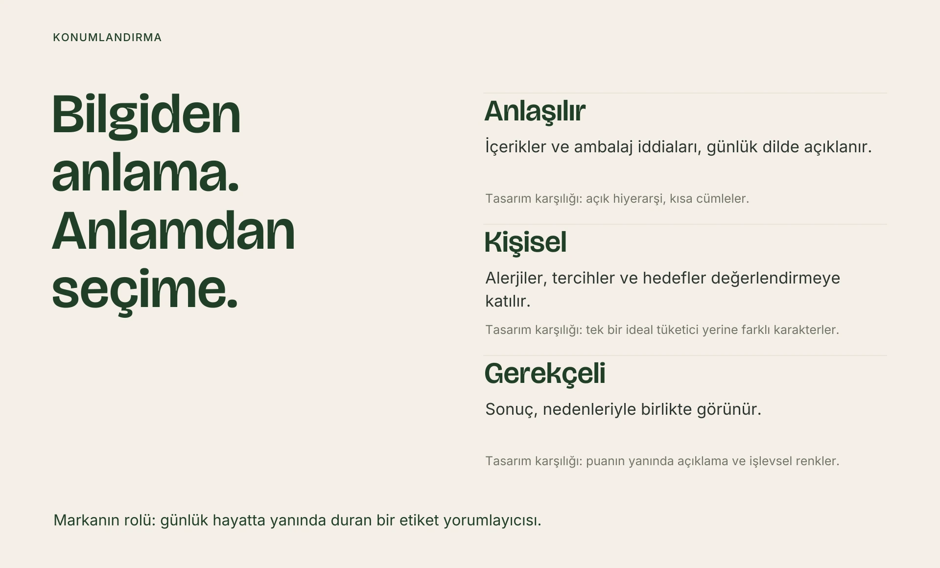 NeYedin marka kimliği — Gıda bilgisi uygulaması — görsel 3/17
