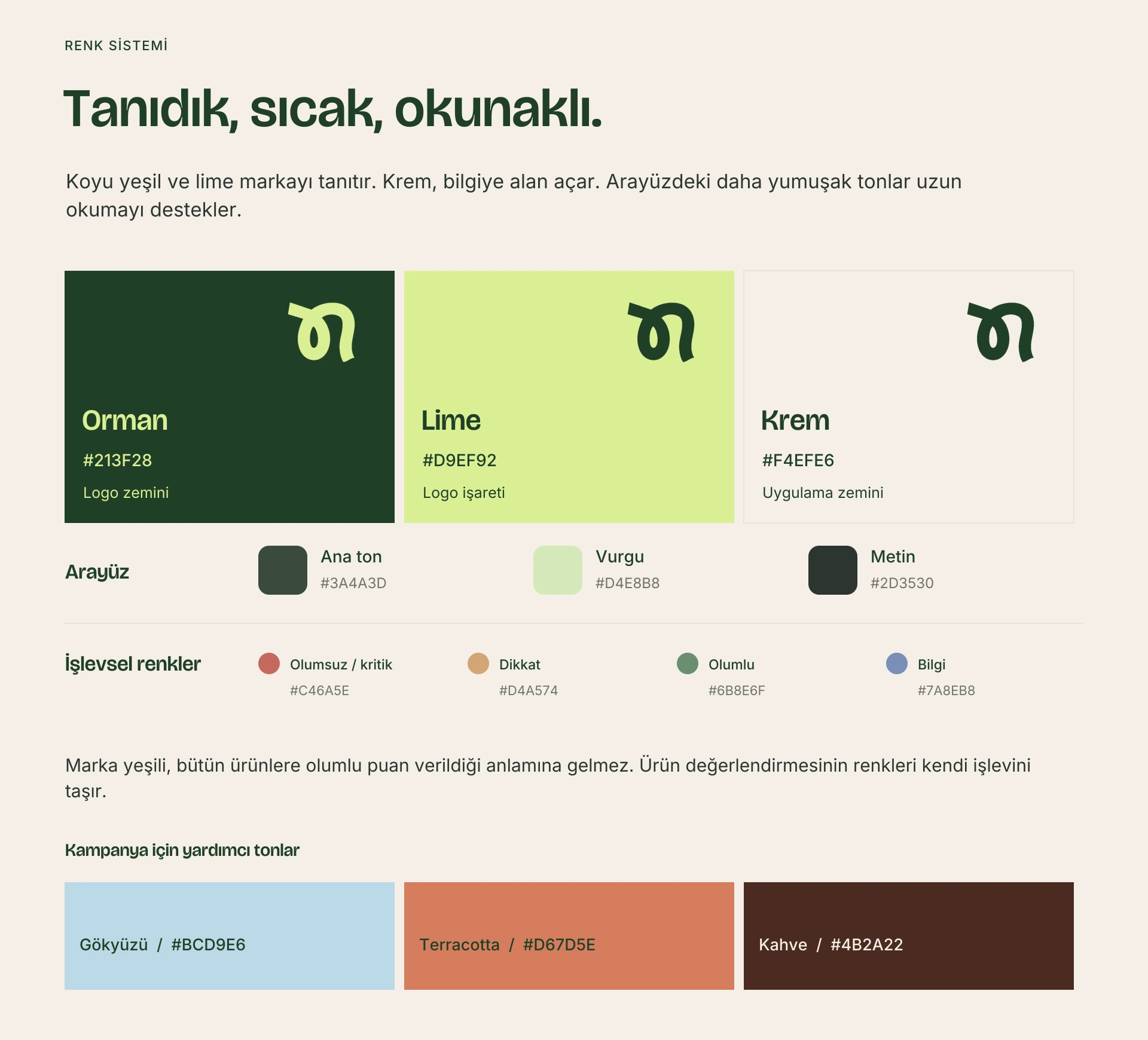 NeYedin marka kimliği — Gıda bilgisi uygulaması — görsel 7/17